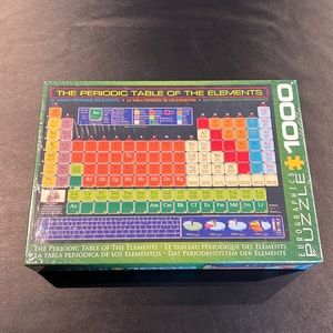 Periodic Table Puzzle